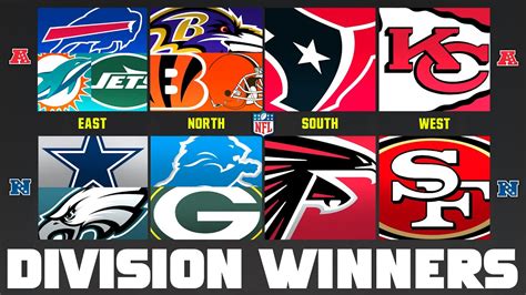 Predicting Every NFL Division Winner Based on Latest Odds .
